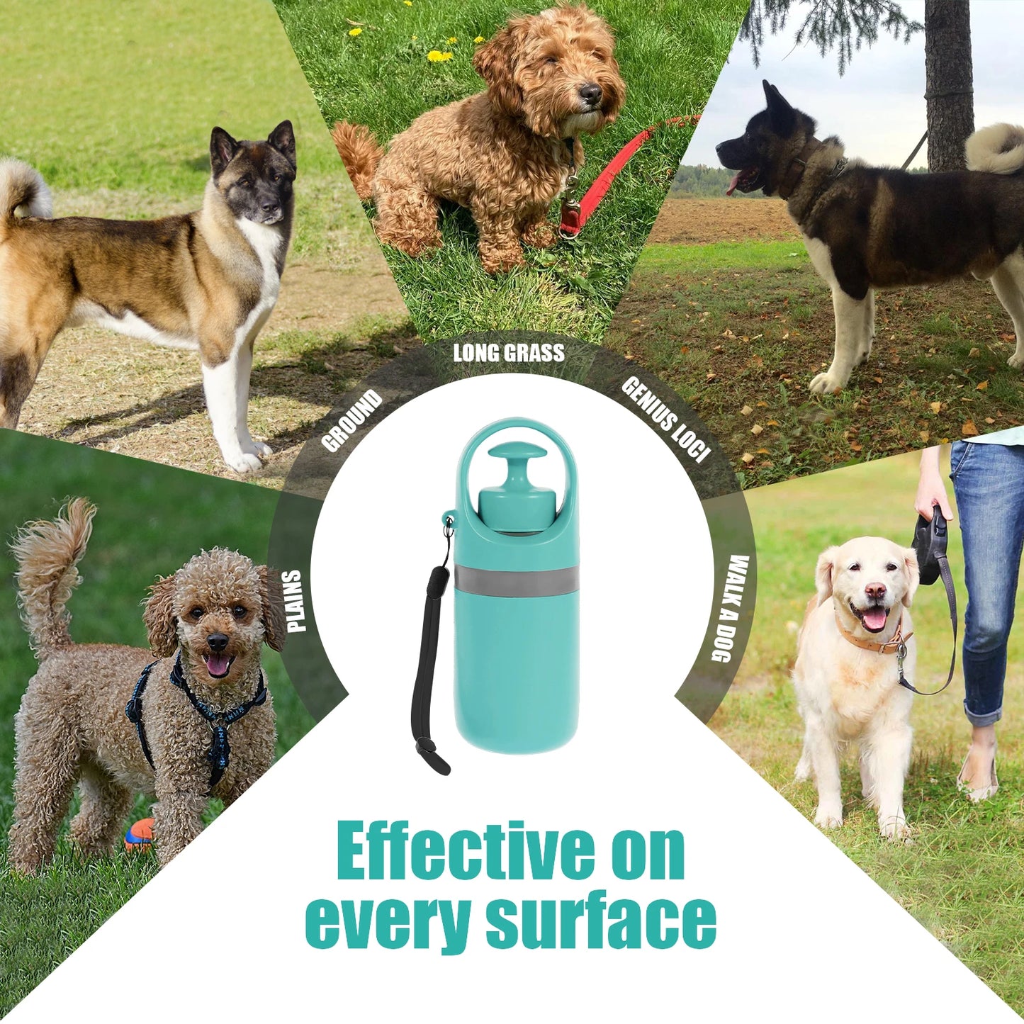 Portable Dog Waste Picker
