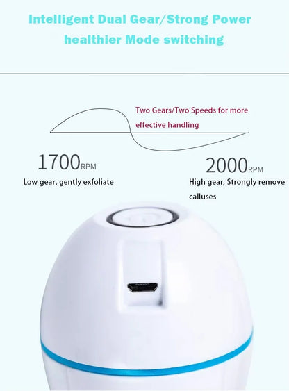 Electric Foot File & Callus Remover